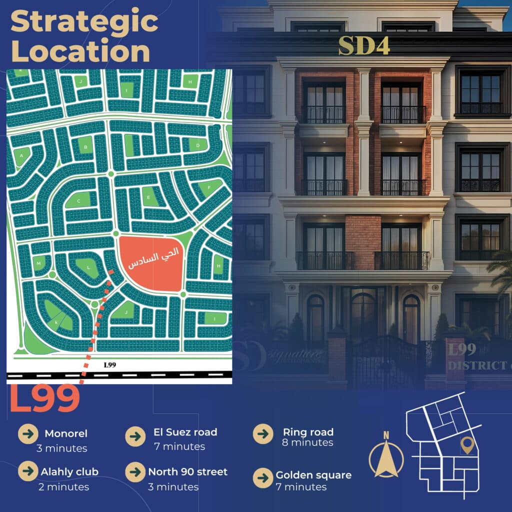 شقق للبيع في التجمع الخامس الحي السادس L 99 سيجنتشر (7)